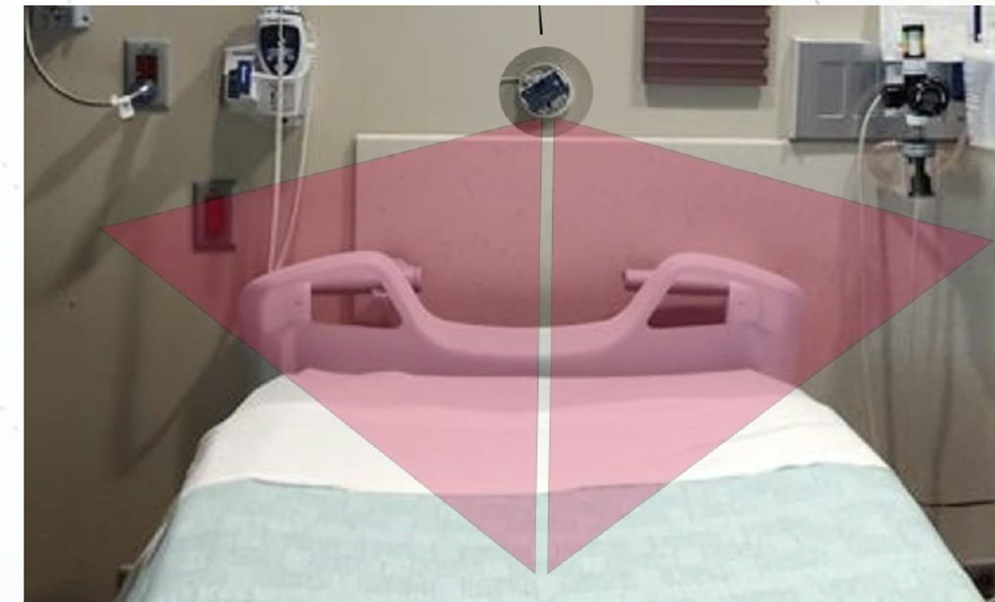A sensor centred on the wall directly above the head of a hospital bed, with its narrow field of view drawn over the bed
